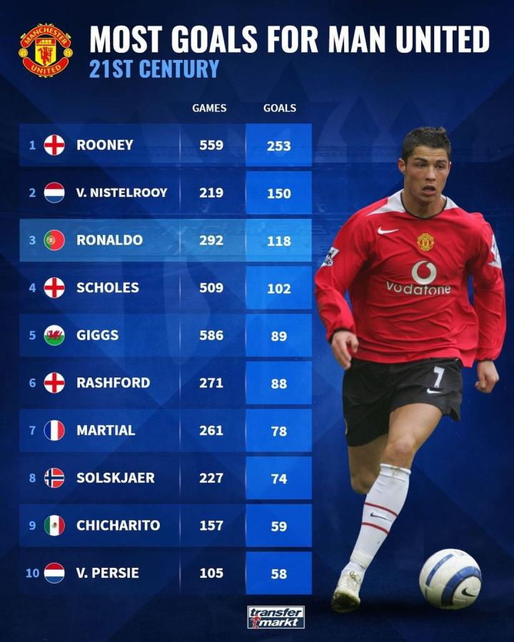 通过培养年 通过培养年